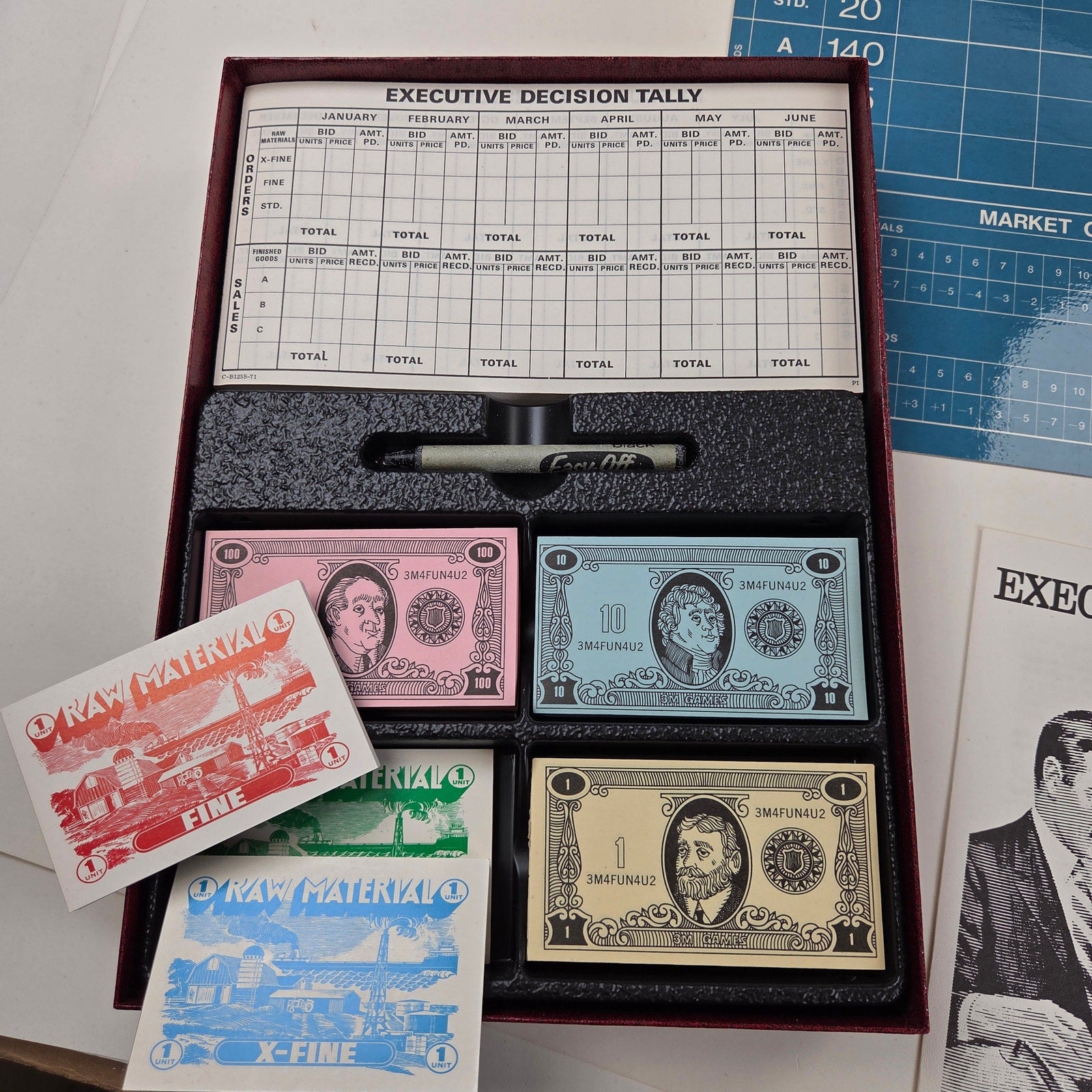 1971 3M Executive Decision Bookshelf Game Complete Sid Sackson Business Mgmt
