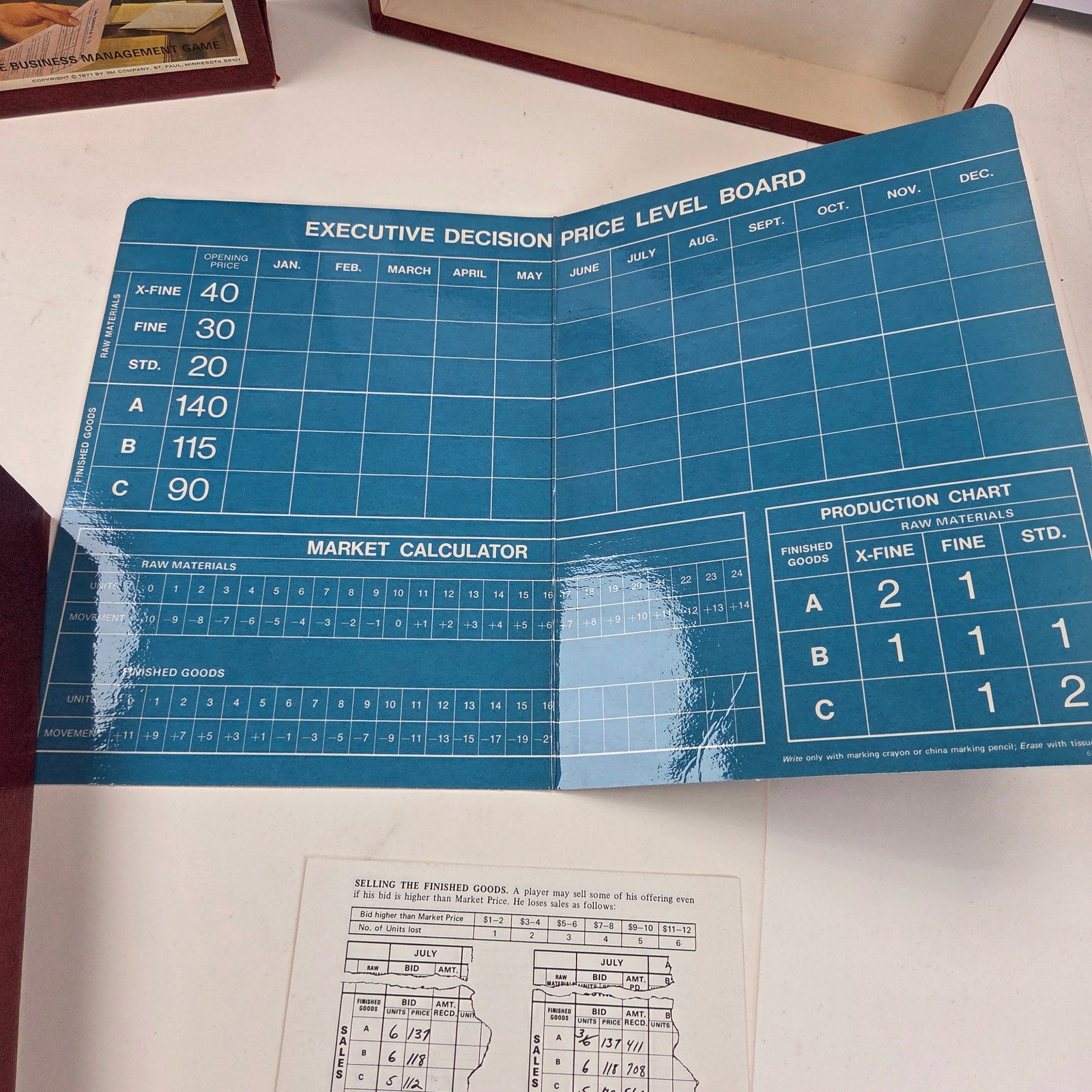 1971 3M Executive Decision Bookshelf Game Complete Sid Sackson Business Mgmt